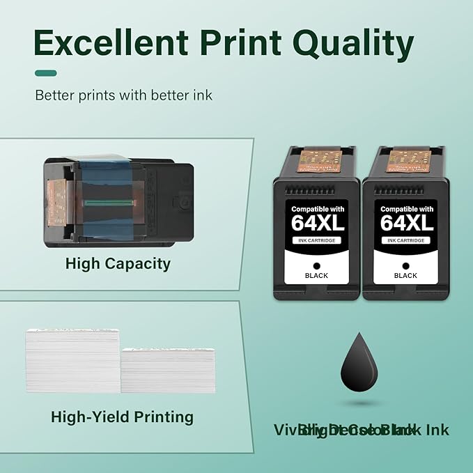 64XL 64 Black Ink Cartridge for HP Printers Replacement for HP64 Ink 64 XL for Envy Photo 7855 7858 7155 7800 7100 6255 7164 Tango Envy Inspire 7900e 7200e 7255e 7955e Series 2-Pack