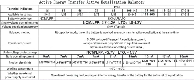 4S 5S 5A Active Equalizer Balancer LFP Lifepo4 Lithium Lipo/Titanate LTO Battery Energy Transfer Board Active Equalization Module Capacitor Faster Whole Group Balancer