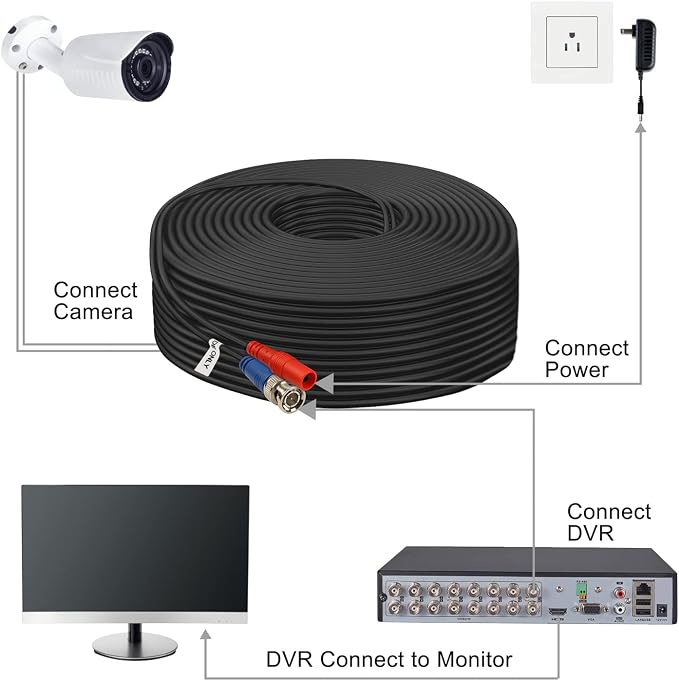 BNC Cable 150ft 4 Pack Aimyzii BNC Video Power Cable,Security Camera Cable for CCTV Camera DVR Security Systems(Included 8X BNC Adapters,100 Pcs Cable Clips)-Black