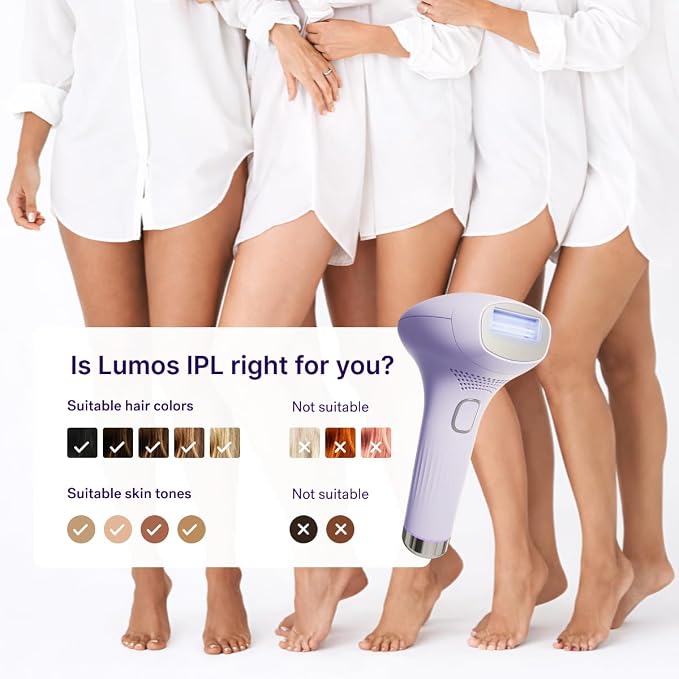 MICHAEL TODD BEAUTY - LUMOS Laser IPL Hair Removal Device for Women and Men, 50°F CoolMax Technology, 999,999 Flashes, 3 in 1 with Skin Sensor for Nearly Painless, Permanent Hair Removal