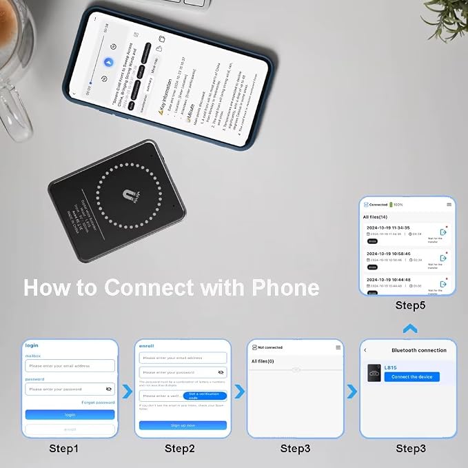 AI Voice Recorder Free Chat GPT-4o AI Hours, Wireless Transcription Device, Speech to Text, Smart AI Note Taking Assistant. 59 Language Translator, AI Transcribe & Summarize Lectures, Meetings, Calls