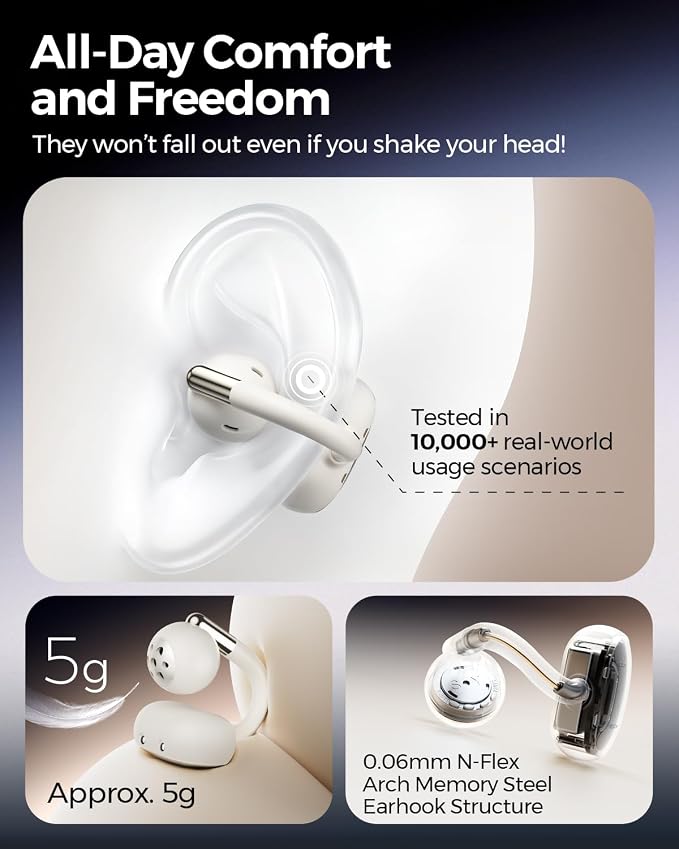 SoundPEATS Clip1 Ultra Comfort Open Ear Clip-On Earbuds, Featherlight for All-Day Wear with Glasses, 40H Playtime, Crystal Clear Calls, Fast Charging, IPX5, Bluetooth 5.4 for Office Home