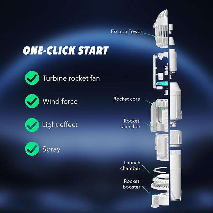 Desktop Air Circulator Fan with 110° Vertical & 135° Horizontal Auto Oscillation,5000mAh,RGB Ambient Light & Mist Spray,Quiet USB Desk Fan for Bedroom Office Study