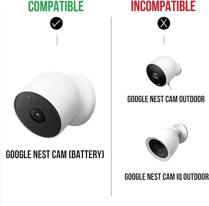 Wasserstein PoE Adapter for Google Nest Cam Outdoor or Indoor, Battery - Made for Google Nest