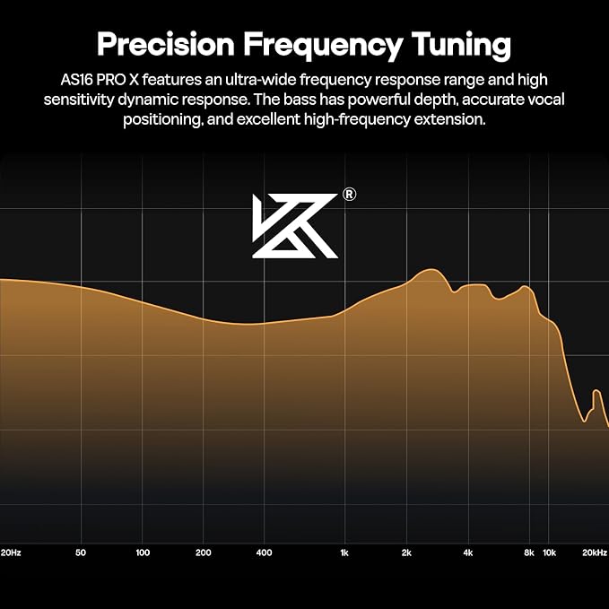 KZ AS16 PRO X in Ear Monitor, 16BA HiFi Wired Earbuds, Professional IEM Earphones with Precision Electronic Crossover, Sparkling Diamond-Like Design for Musician Audiophiles (No Mic)