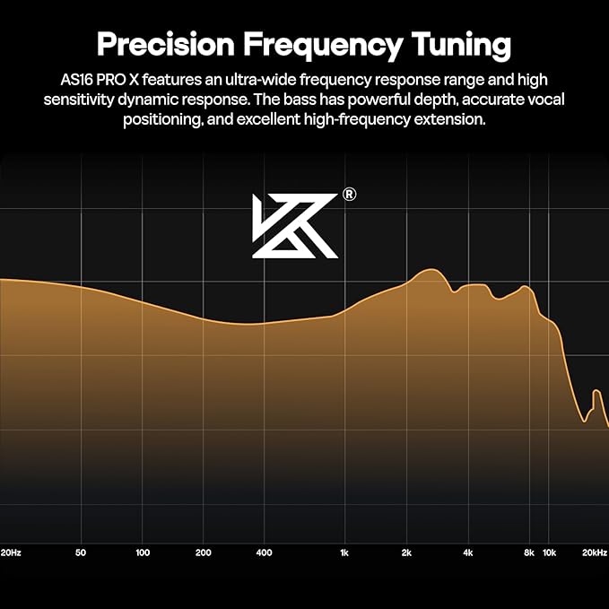 KZ AS16 PRO X in Ear Monitor, 16BA HiFi Wired Earbuds, Professional IEM Earphones with Precision Electronic Crossover, Sparkling Diamond-Like Design for Musician Audiophiles (with Mic)