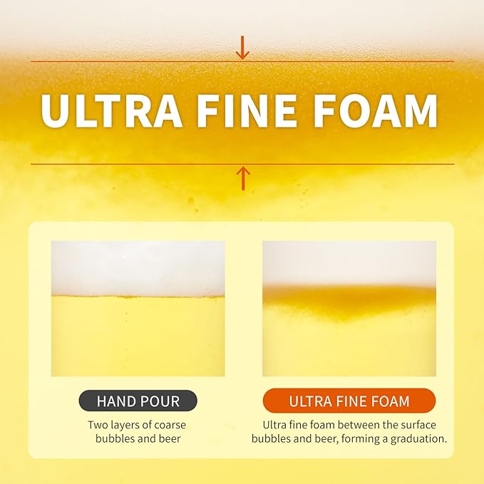 GREEN HOUSE Latest Model Draft Beer Dispenser Mini Keg | USB Rechargeable, Compatible with All Canned & Bottled Beer, Two-Layered Foam, Makes Beer Taste Deep & Mellow