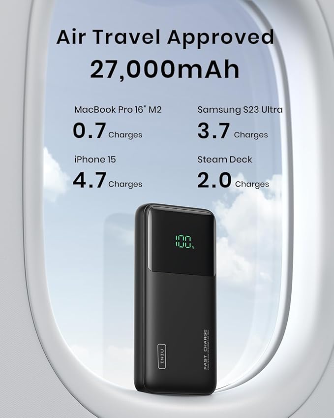 INIU 140W Laptop Power Bank, Flight-Safe 27000mAh High Capacity Portable Charger with USB C Cable, Digital Display Phone Charger, 3 Ports Travel External Battery Pack for MacBook iPad Steam Deck etc