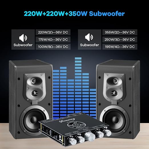 Hosyond YS-S350H TPA3251 2.1 Channel Bluetooth Amplifier 220W×2 + 350W Subwoofer Audio Receiver Class D Amp Board with Bass Treble Control for Home Theater DIY Speakers
