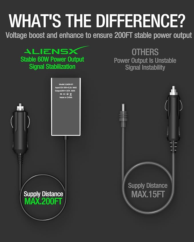 ALIENSX 36V Step-Up Converter Car Charger for Starlink Mini/Starlink Mini X | 12V/24V Cigarette Lighter Power Adapter Booster, 200FT Range, Waterproof for RV/Truck/Boat etc