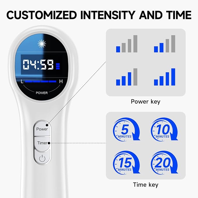 Holsn Red Light Therapy Infrared Light Tharepy, Red Light Device for Body Pain Relief, Joint, Muscle & Tissue 14 * 650nm + 3 * 808nm