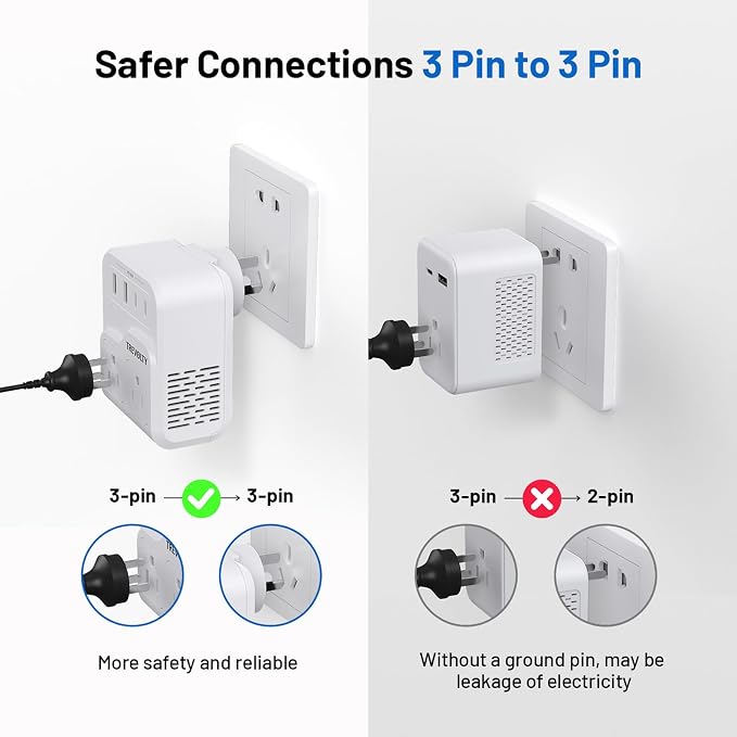 7-in-1 European Travel Plug Adapter, 2000W Universal Travel Adapter with 3 AC Sockets, 2 USB-A & 2 USB-C Ports, Travel Essentials International Power Adapter for UK/EU/Japan (Ivory PD 45W)