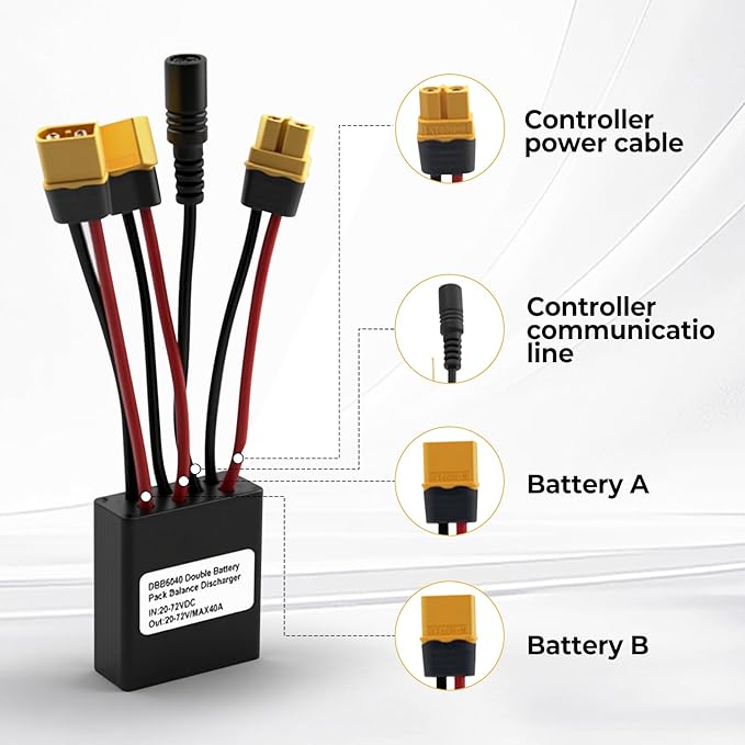 Electric Bike Dual Battery Discharge Converter, 20V-72V Dual Battery Parallel Module Adapter for Batteries and Controllers (40A), Includes Charging Cable
