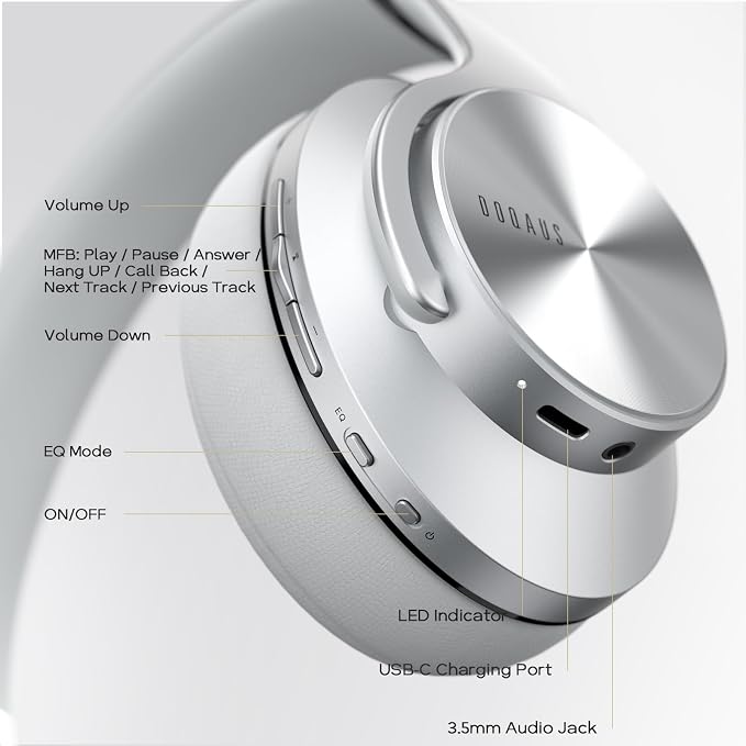DOQAUS Bluetooth Headphones Over Ear, 90H Playtime, 3 EQ Modes, HiFi Audio, ENC Mic, Reinforced Durable Frame & Soft Earpads for Extended Wear, Phone, PC, Travel