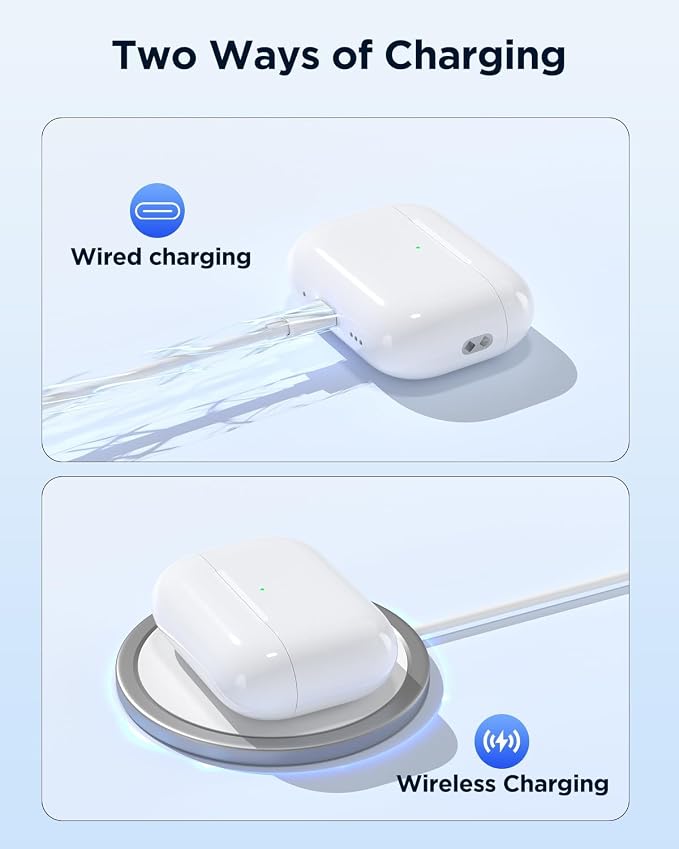 Replacement Charging Case for AirPods Pro 3 – Compatible with AirPods Pro 3rd Generation, Easy Pairing Button, 660mAh Battery, Type-C & Wireless Charging (White, Case Only)