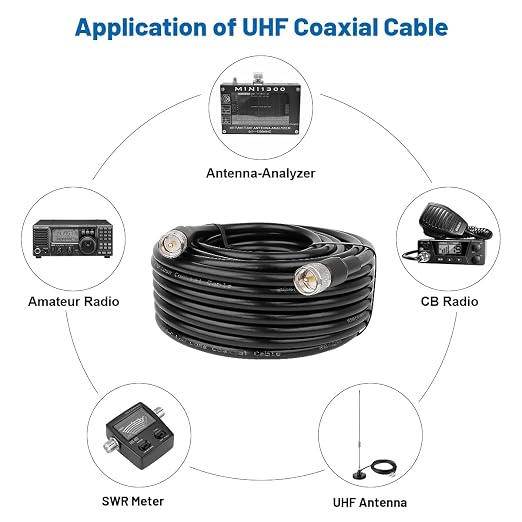 MOOKEERF 2ft 2PCS KMR400 PL259 Male to Male Coaxial Cable - Low Loss UHF CB Coax Cable for HAM Radio, VHF Radio, SWR Meter, Antenna Analyzer