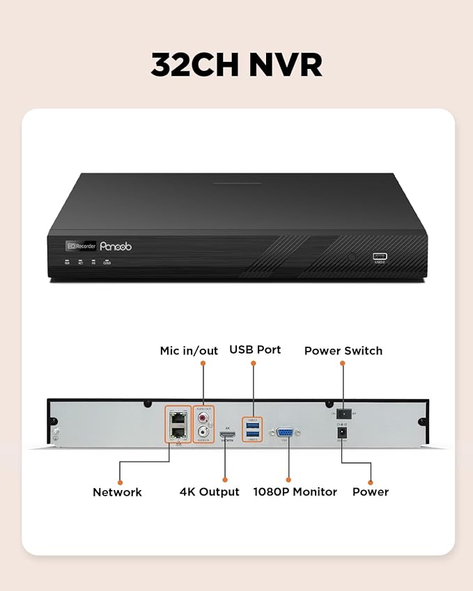 32CH H.265 Network Video Recorder, 4K 32 PoE ports NVR, Remote Access, Motion Alarm, 24/7 Recording, Smart Playback, Support 8MP/5MP/4MP/3MP PoE Cameras, Two SATA Ports Up to 16TB (without HDD)