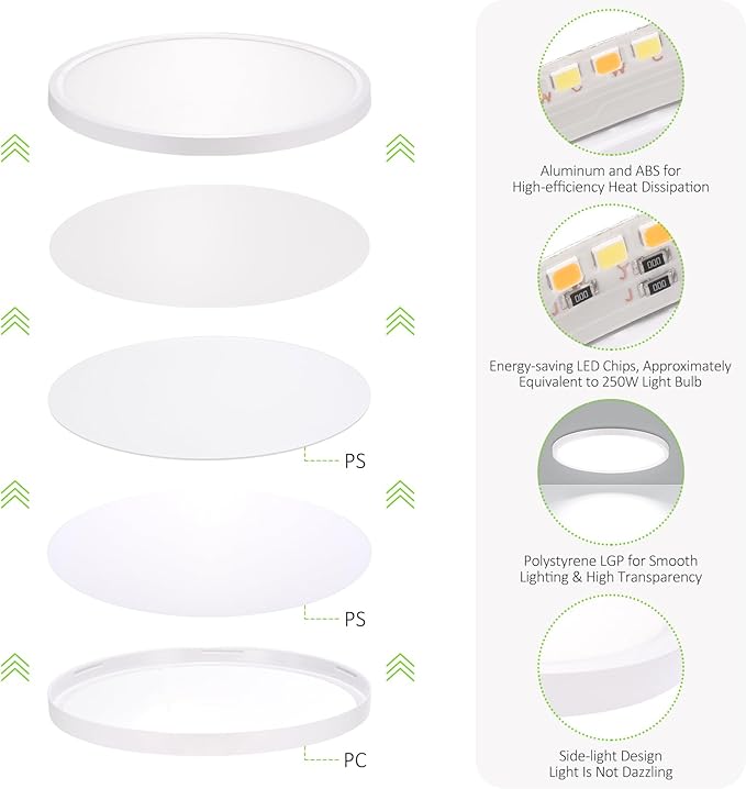 4 Pack LED Flush Mount Ceiling Light, 24W Ultra Thin Round White 3000k/4000k/6500k 3 Color Temperatures Adjusted 12 Inch Modern Ceiling Lights for Bedroom Bathroom Kitchen, Wired