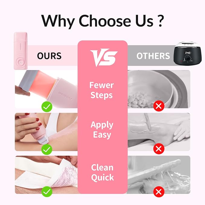 Waxfans Roll On Wax Kit, Wax Roller Kit, Waxing Kit for Women & Men,Cera Para Depilar for Home Hair Removal on Body and Legs, with 2 Rose Wax Refills & 50 Pcs Wax Strips, Easy & Smooth（Rose）