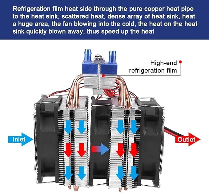 Thermoelectric Cooler, DC 12V Thermoelectric Cooler Peltier System Semiconductor Refrigeration Water Chiller Cooling Device for Fish (180W)