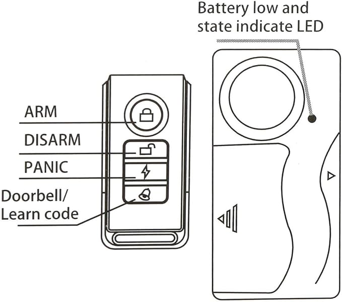Mengshen Anti-Theft Vibration Alarm Motion Sensor Alarm 110dB Loud 3 Pack | Sensitivity Adjustable, For Door Window Bike Motorcycle Motor Home