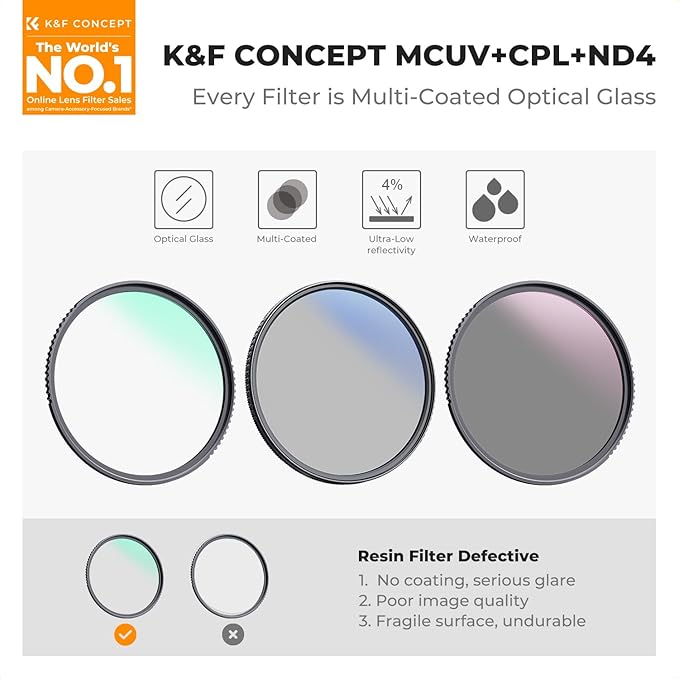 K&F CONCEPT 37mm UV/CPL/ND Lens Filter Kit (3 Pieces)-18 Multi-Layer Coatings, UV Filter + Polarizer Filter + Neutral Density Filter (ND4) + Cleaning Cloth+ Filter Pouch for Camera Lens (K-Series)