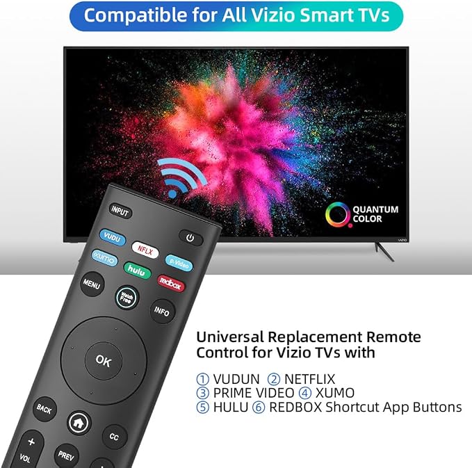 for VIZIO-Smart-TV-Remote-Control, Universal Replacement XRT140 for VIZIO All LED LCD HD 4K UHD HDR Smart TVs