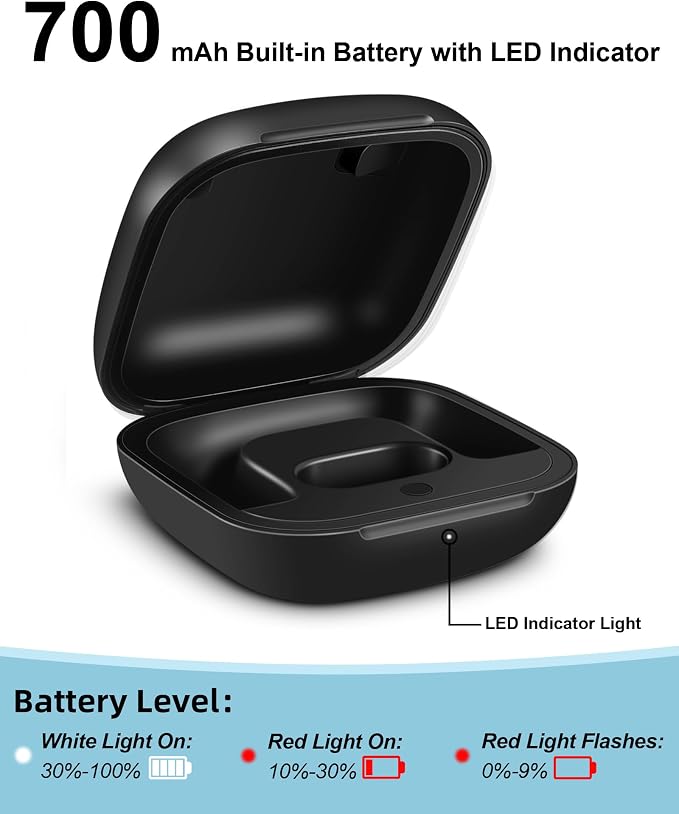Charging Case Replacement for Powerbeats Pro: Beats Earbuds Charger Case with Bluetooth Pairing Sync Button, 700mAh Battery, Earbuds Not Included