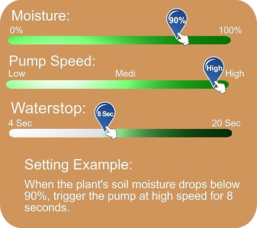 Smart Plant Watering System with Capacitive Soil Moisture Sensor Automatic Self Watering System with Soil Moisture Control for Potted Plant