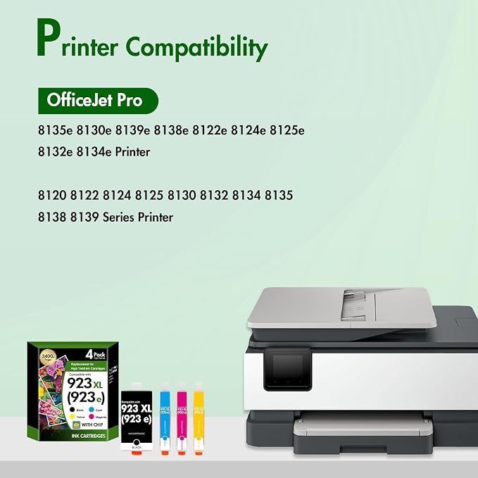 923 923XL 8130e Ink Cartridges Combo Pack with Chip: Replacement for HP 923e 923XL 923 Ink Cartridges for HP Printer OfficeJet Pro 8130e 8135e 8139e 8138e 8122e 8120 8124e 8125e 8130 8132e 8134e