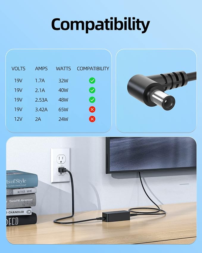 Superer 19V AC Charger Fit for Samsung HW-R450 HW-MM36 HW-K369 HW-MM37 PS-WK430 Soundbar Power Supply Adapter Cord