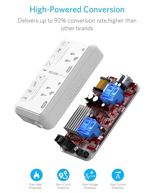 BESTEK 2000W Voltage Converter US to Europe, 220V to 110V Step Down Transformer for European Travel, Type-C Power Converter Adapter for EU/DE/FR/IT/ES
