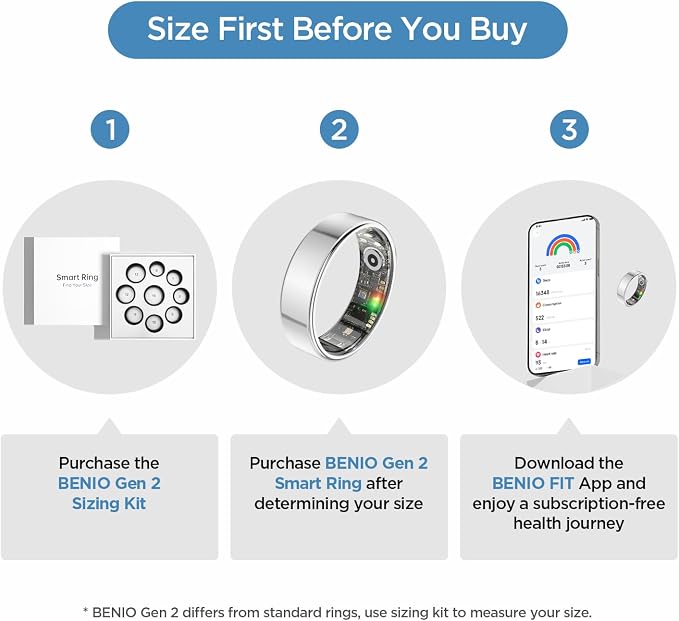 BENIO Gen 2 Smart Ring for Women & Men, Heart Rate,Fitness Tracker with Sleep，Step/Sleep/Blood Oxygen/Heart Rate Tracker, 5ATM Waterproof for iOS and Android,No Subscription