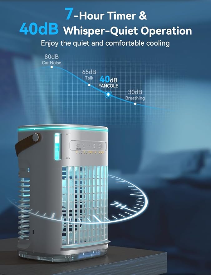 FANCOLE Small Air Conditioner, 5400mAh Battery, 2 Ice Packs Evaporative Air Cooler, 7H Smart Timer & 16.5ft Remote, 7-Color Light, 1200ML Water Tank, 3 Speed & 2 Cool Mist Portable AC Unit for Bedroom