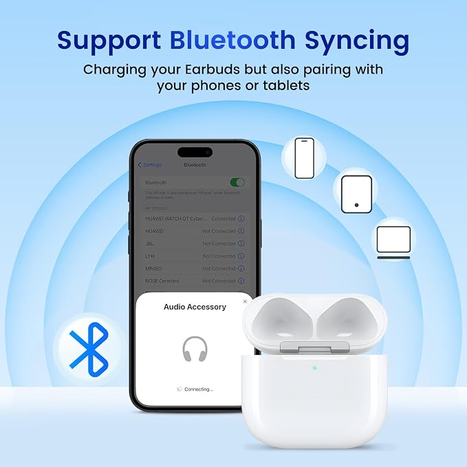 Wireless Charging Case Only for AirPods 4 USB C Prot, Replacement Cases Compatible with AirPod 4 Gen Charger Case Type-c (No Earbuds) (for Airpods 4)