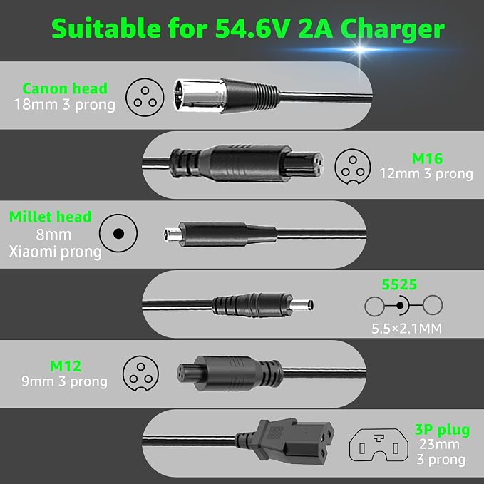 54.6V 2A Fast Charger 7 in 1 Plugs for 48V Lithium Batteries, Universal Power Adapter for 48V-54.6V Lithium Batteries