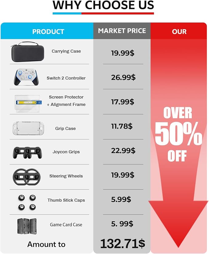 Pro Controller Accessories Bundle for Nintendo Switch 2, 17-in-1: Carrying Case, Screen Protector, Thumb Grip for Joycon, Dockable Console Protective Cover Shell, Steering Wheel, 2025 Switch2 Game Kit