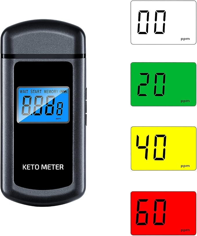 Ketosis Meter Professional Ketone Breath Analyzer for Keto Testing - High-Accuracy Rechargeable Breath Ketone Meter Home Ketone Breath Tester with 10 Mouthpieces - Monitor Fat Burning & Ketosis Levels
