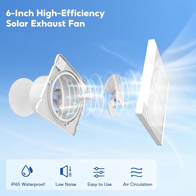 Solar Powered Fan with Battery,20W Solar Panel Weatherproof+ 8'' Solar Exhaust Fan with 9.84Ft On/Off Cable for Greenhouse Circulation, Chicken Coop, Shed, Pet Houses, Ventilation