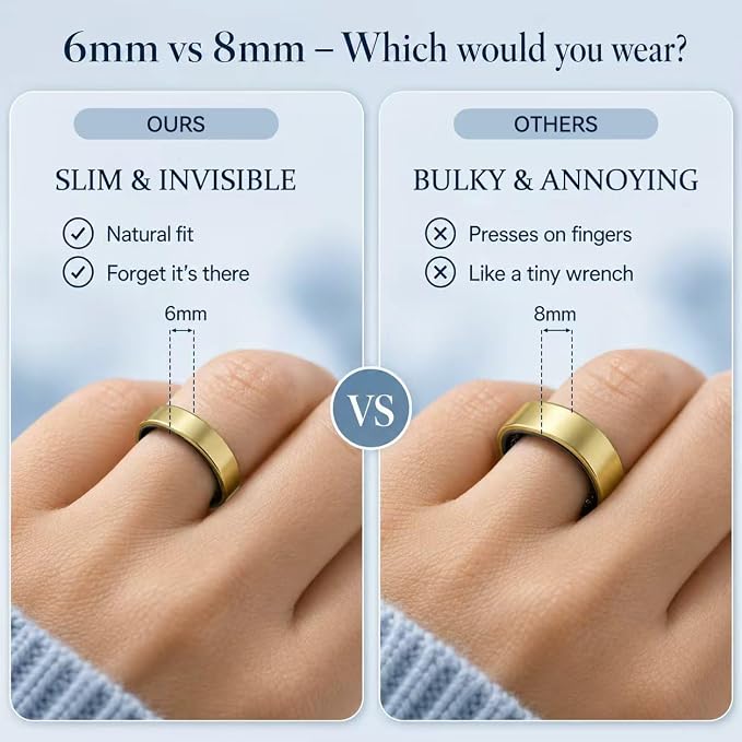 Smart Fitness Ring for Men and Women – Lightweight & Barely‑There Feel, Track Heart Rate, Stress, Sleep, Steps & SpO2, Ultra‑Slim 6mm,10ATM Waterproof, No Subscription Fee, Gold 7