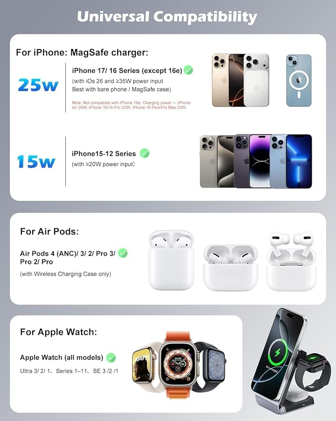 CloudValley 3-in-1 Magnetic Travel Wireless Charging Station, 25W Foldable Charging Stand with TEC Active Cooling Fan, Design for MagSafe iPhone 17/16, AirPods & Apple Watch（Adapter Included