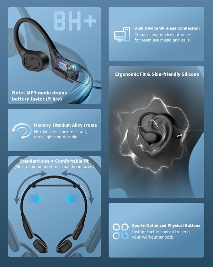 Bone Conduction Headphones for Swimming - Open-Ear Wireless Sport Earbuds with Hybrid Bone & Air Conduction, Built-in MP3 Storage, IPX8 Waterproof, Bluetooth Running Headphones (Midnight Black)