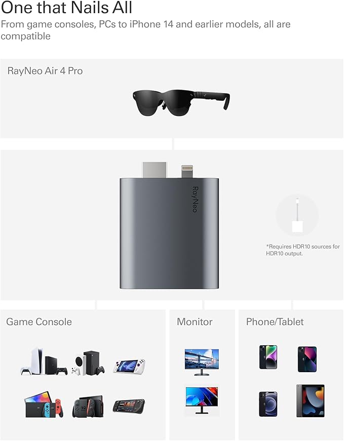 RayNeo HDMI 2.0 Adapter (Support HDR10) for iPhone 14 & Earlier with Lightning/HDMI Devices, Built-in Battery & Charge and Play, Supports 1080P@120Hz - for Air 4 Pro AR Glasses