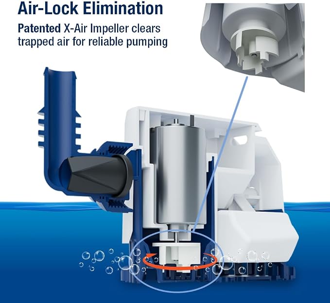 Attwood Sahara MK2 Automatic Bilge Pump