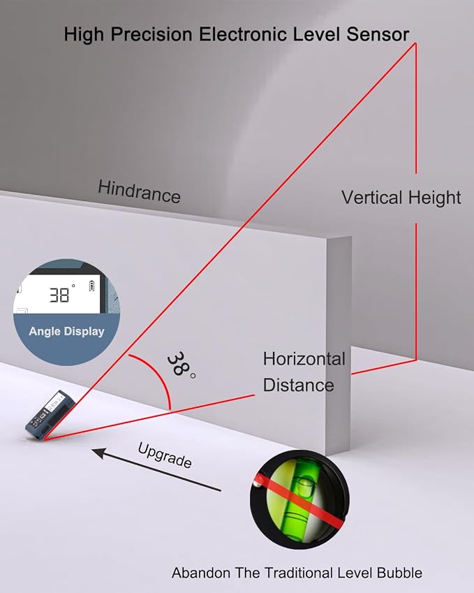Laser Measuring Tool, 500FT Laser Measure Tool with ±1/16" Accuracy, IP54 Laser Distance Meters with FT/in Units for Area/Volume, Laser Measurement Tool with Angle Sensor for DIY Home Indoor