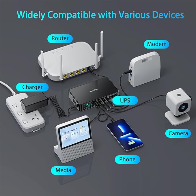 Battery Backup for Router CCTV 18000mAh(56Wh) 12V⎓2A DC UPS 9V⎓2A, Mini UPS USB 5V/3.6A