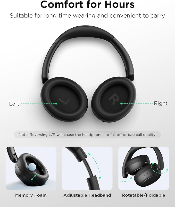 TALIX H30 Hybrid Active Noise Cancelling Headphones, 110H Playtime Hi-Res Audio Bluetooth 6.0 Wireless Over Ear ANC Headphones for Commute/Travel (Black)