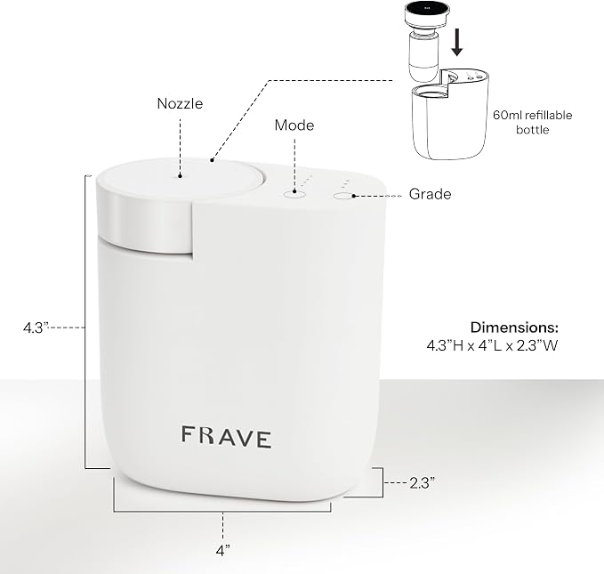 Air Lux Diffuser, Plug-in Waterless Diffuser for Essential Oil, Smart Bluetooth App Control, Covers Up to 500 sqft 60ml Capacity, Home Office Hotel Scent Diffuser, Cold Air Technology, White