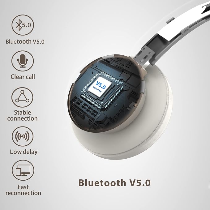 Bluetooth Headset with Microphone, Wireless Headphones with Noise Cancelling Mic, 26hrs talktime, On Ear Headphones with Mic Mute for Mac/Laptop/Zoom/Teams/Call Center/Office/Home Gold