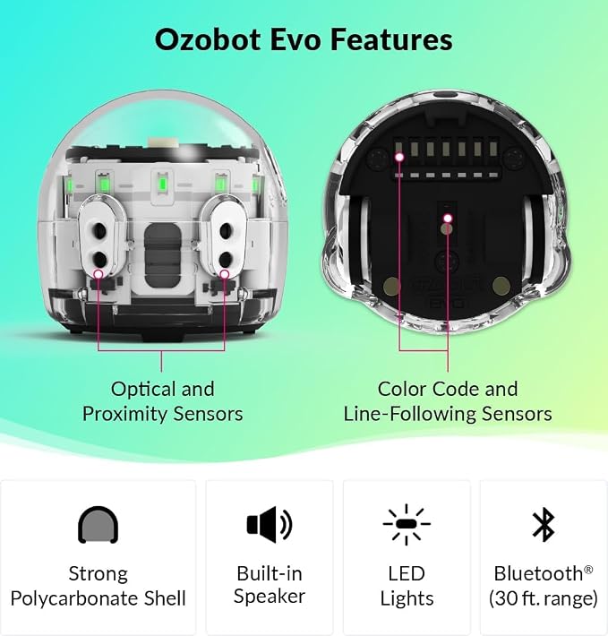 Ozobot Evo 6 Bot Classroom Kit | Ages 5-11 | STEM Coding for Schools